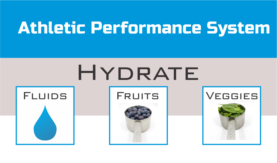 APS Hydrate